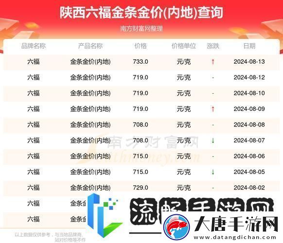 華區(qū)二區(qū)區(qū)別88888金三角-友：深度剖析-竟有如此差異！