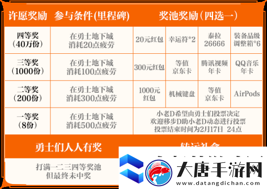 地下城與勇士手游閃光節(jié)系列活動獎勵及規(guī)則介紹
