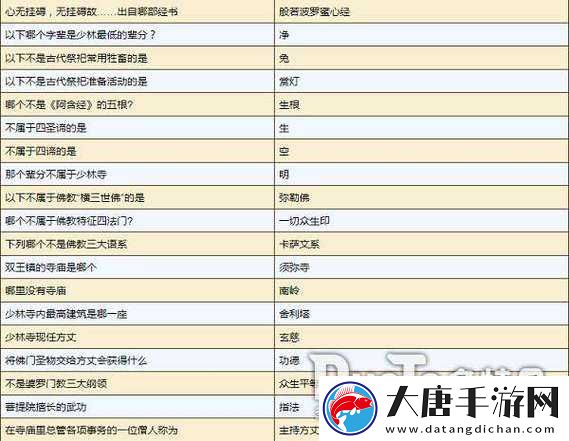 煙雨江湖雜談答案全揭秘，如何解鎖資源管理新境界成疑問(wèn)？