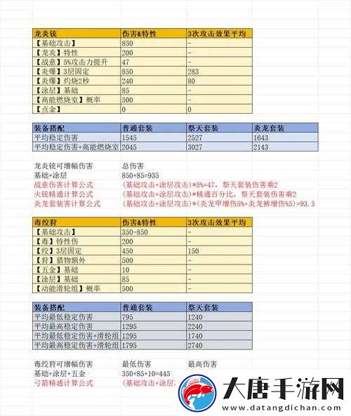 上古卷軸刀鋒金裝如何高效獲??？裝備獲取攻略揭秘！
